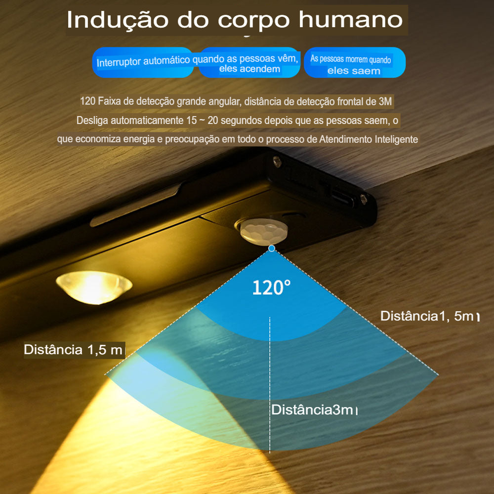 Led-UP™ - Sensor de movimento USB recarregável Luz LED